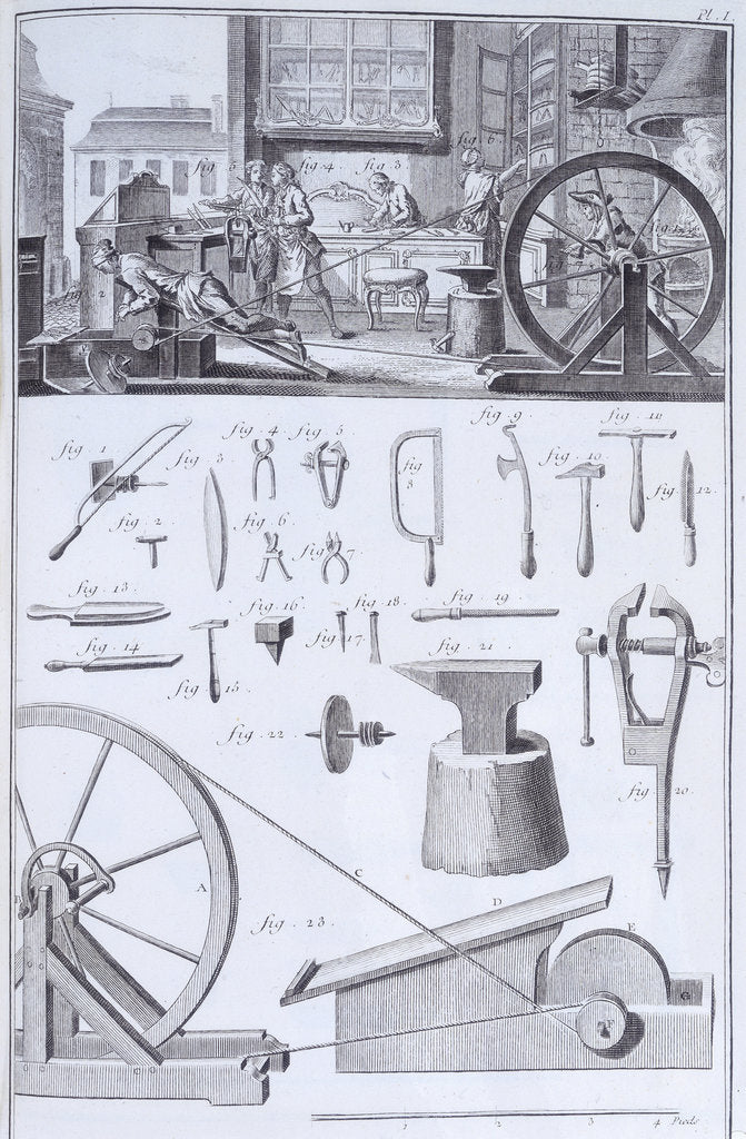 Detail of Cutlery-making, c1750s by Unknown