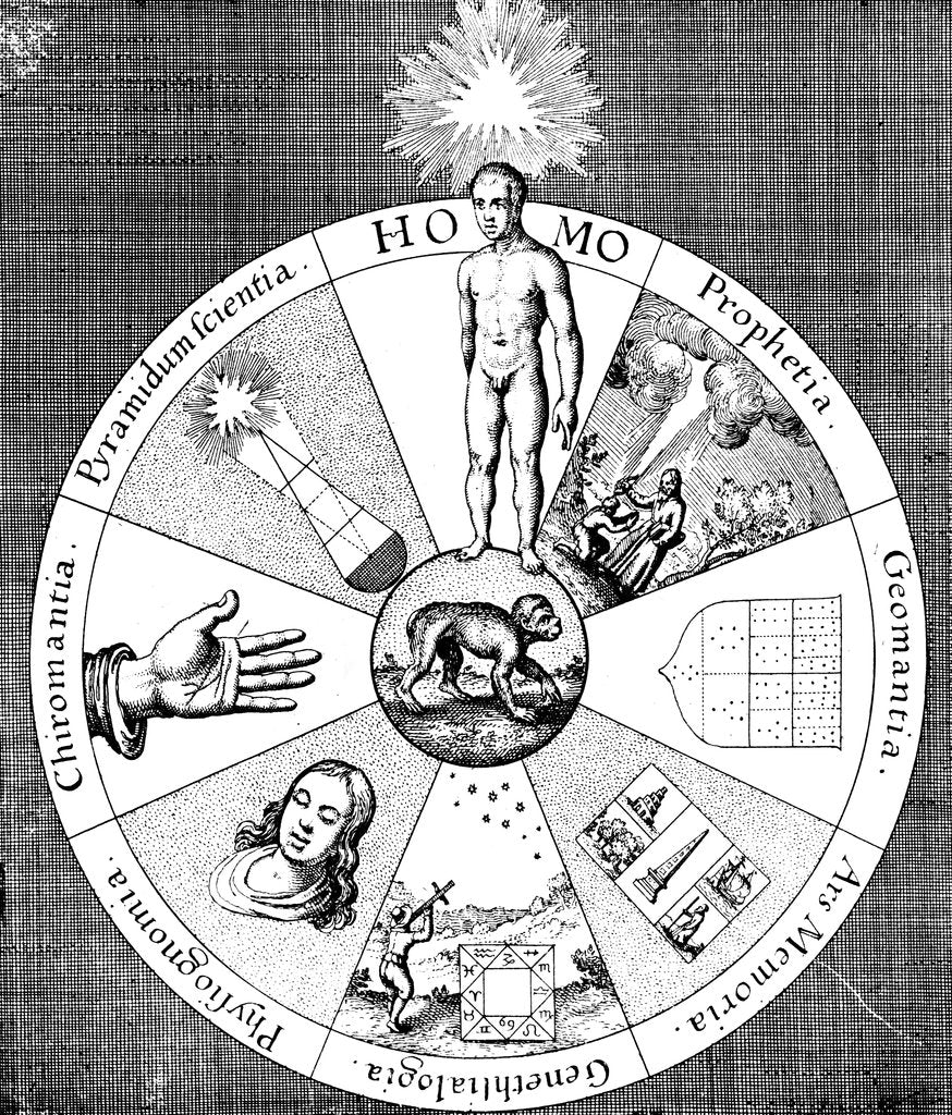 Detail of Synopsis of the diviner's arts, 1617-1619 by Unknown