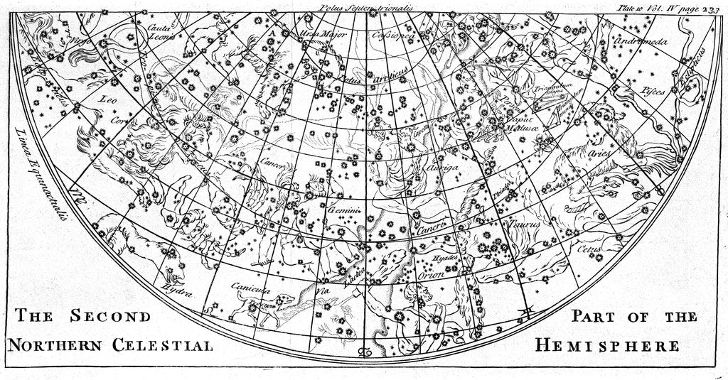 Detail of Second part of the star chart of the Northern Celestial Hemisphere showing constellations, 1747 by Unknown