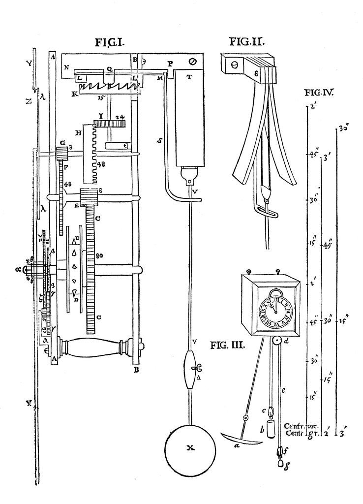 Detail of Design for a pendulum clock, 1673 by Anonymous