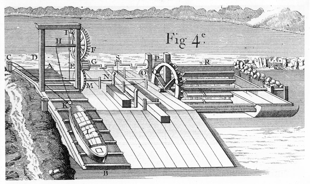 Detail of Roller Bridge or inclined plane for transferring vessels from one level of waterway to another,1737 by Unknown