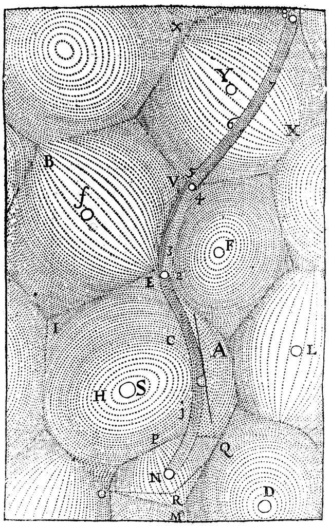 Detail of Rene Descartes' model of the structure of the Universe, 1668 by Unknown