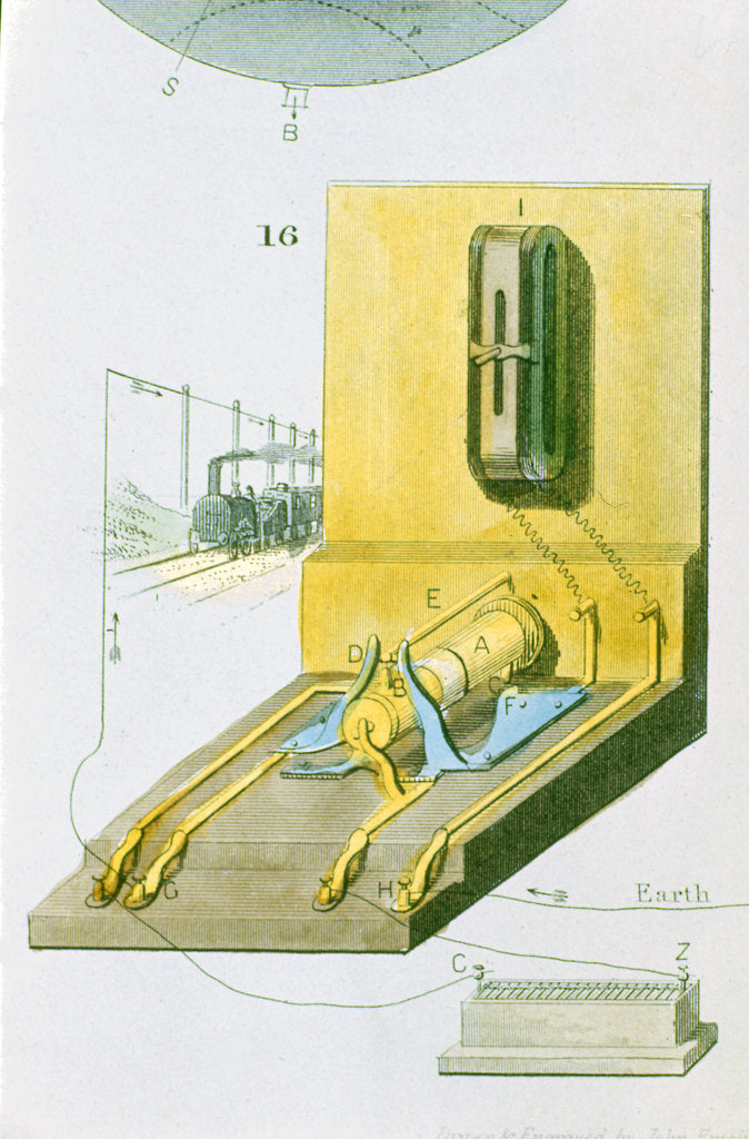 Detail of Rear view of Charles Wheatstone's electric (railway) telegraph, 1850 by Unknown