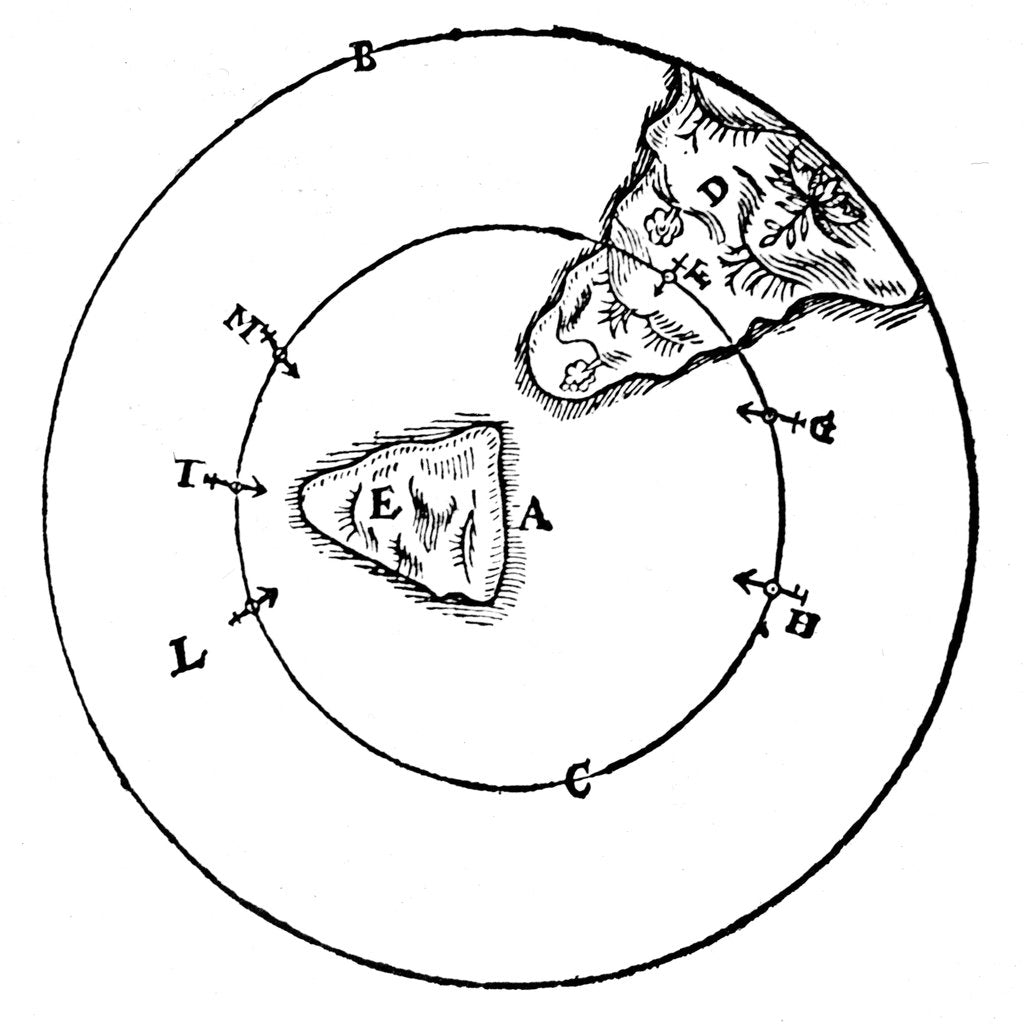 Detail of Magnetism, 1600 by Unknown