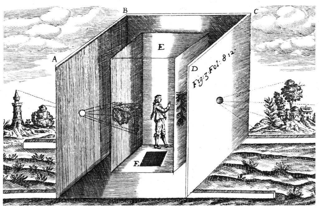 Detail of Camera Obscura, 1671 by Unknown