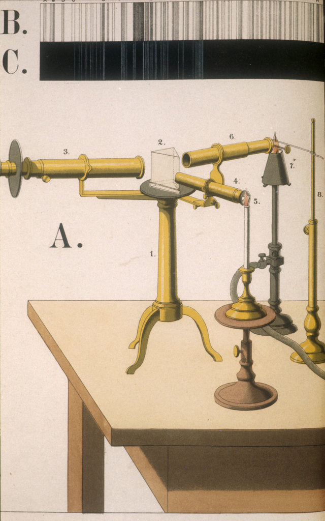 Detail of Spectroscope, 1882 by Unknown