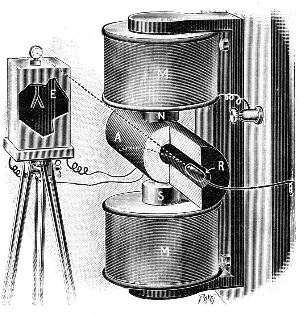 Detail of Apparatus used by Pierre and Marie Curie in their research into radium, 1904 by Unknown