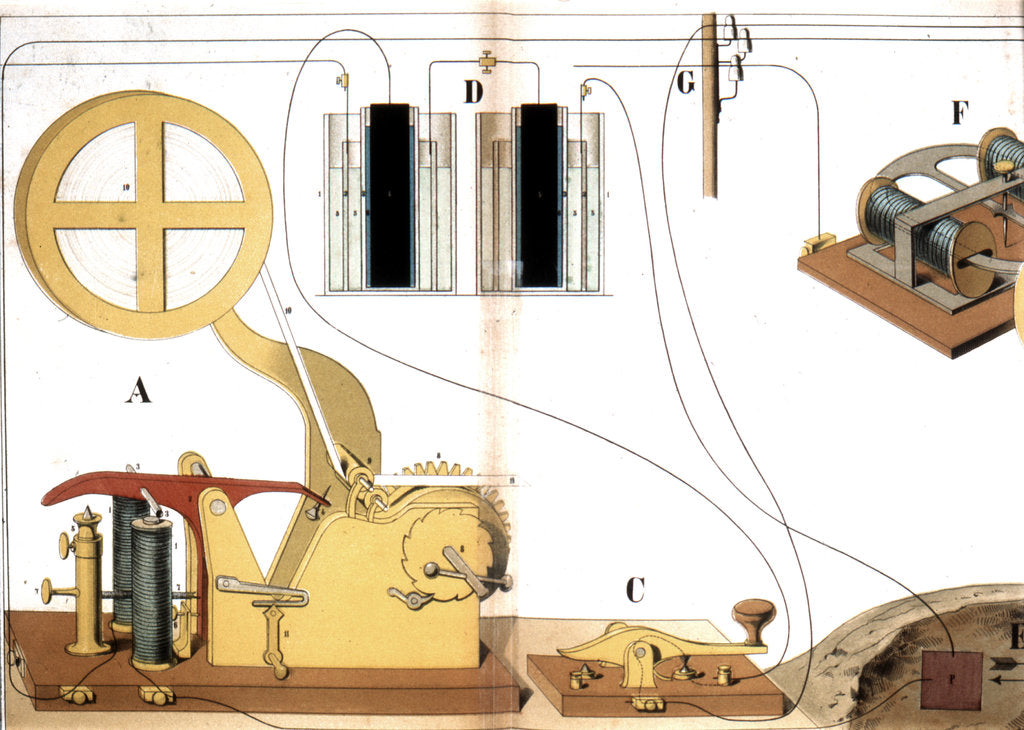 Detail of Morse electric printing telegraph, c1882 by Unknown