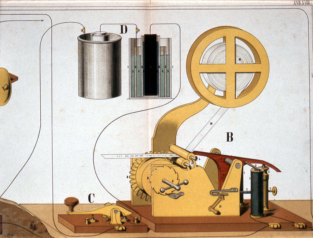 Detail of Morse electric printing telegraph, c1882 by Unknown