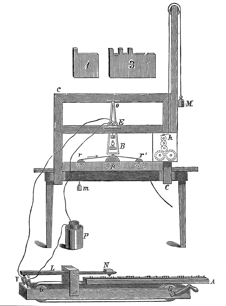 Detail of Morse's first telegraph, 1837 (c1900) by Sir John Gilbert