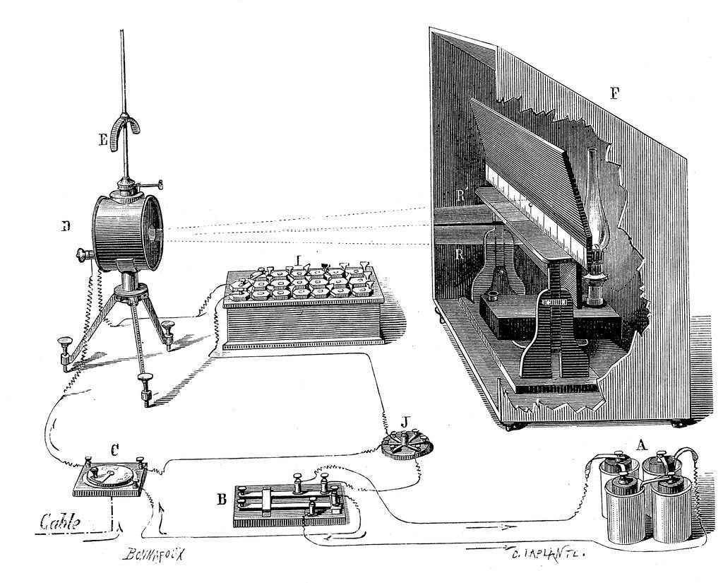 Detail of Lord Kelvin's transatlantic telegraph, 1877 by John Wright Oakes