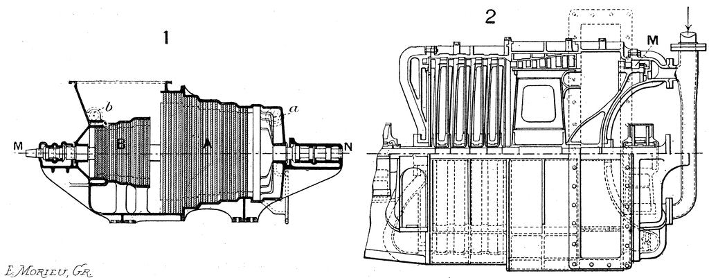 Detail of Longtudinal sections of two steam turbines by Unknown