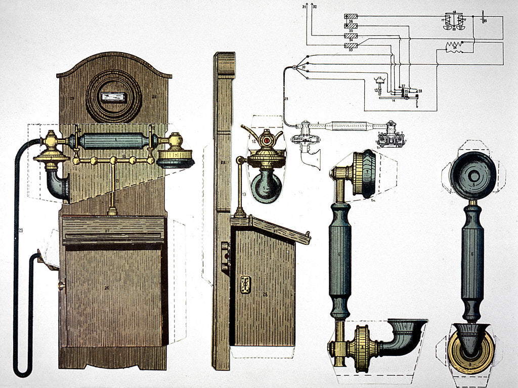 Detail of Wall mounted telephone, c1910 by Unknown