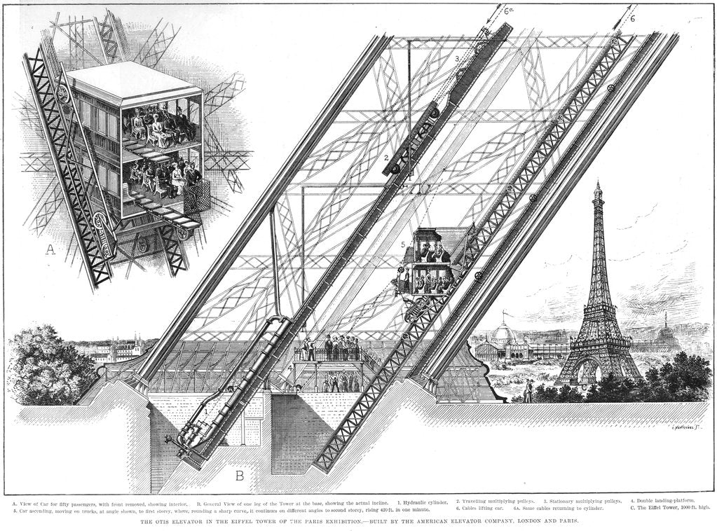 Detail of Eiffel Tower elevator, 1889 by Unknown