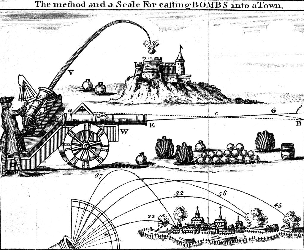 Detail of Method of laying an artillery piece on target using Gunner's scale, 18th century by Unknown