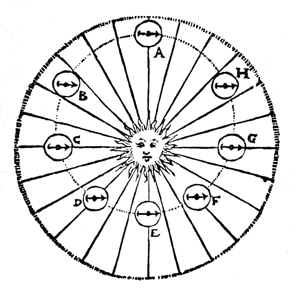 Detail of Kepler's concept of an attractive force from the Sun - a virtue, early 16th century by Unknown