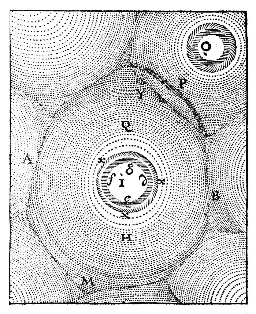 Detail of Descartes' model of the Universe, 1668 by Unknown