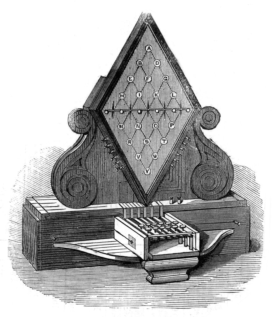 Detail of William Cooke and Charles Wheatstone's five-needle telegraph, patented 1837, (19th century) by Unknown