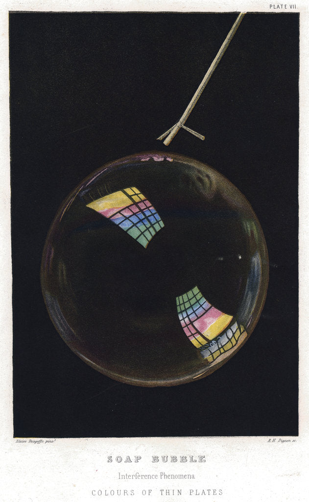 Detail of Thomas Young (1773-1829), Thin films illustrated by soap bubble, 1872 by Unknown