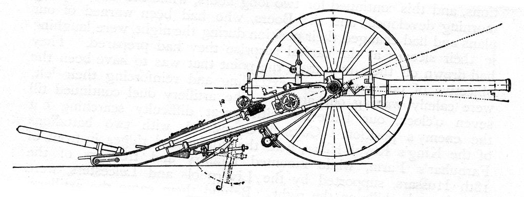 Detail of Creusot quick-firing field gun, Boer armoury, c1900 by Unknown