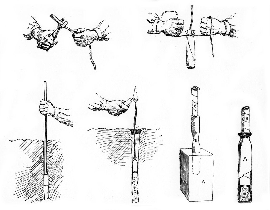 Detail of Preparing and setting a Dynamite charge, Paris, 1890 by Unknown