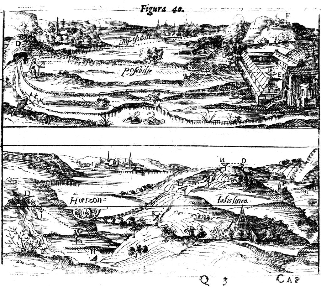 Detail of Surveying, from Levinus Hulsius Instrumentorum Mechanicorum, Frankfurt-am-Main, 1605 by Levinus Hulsius