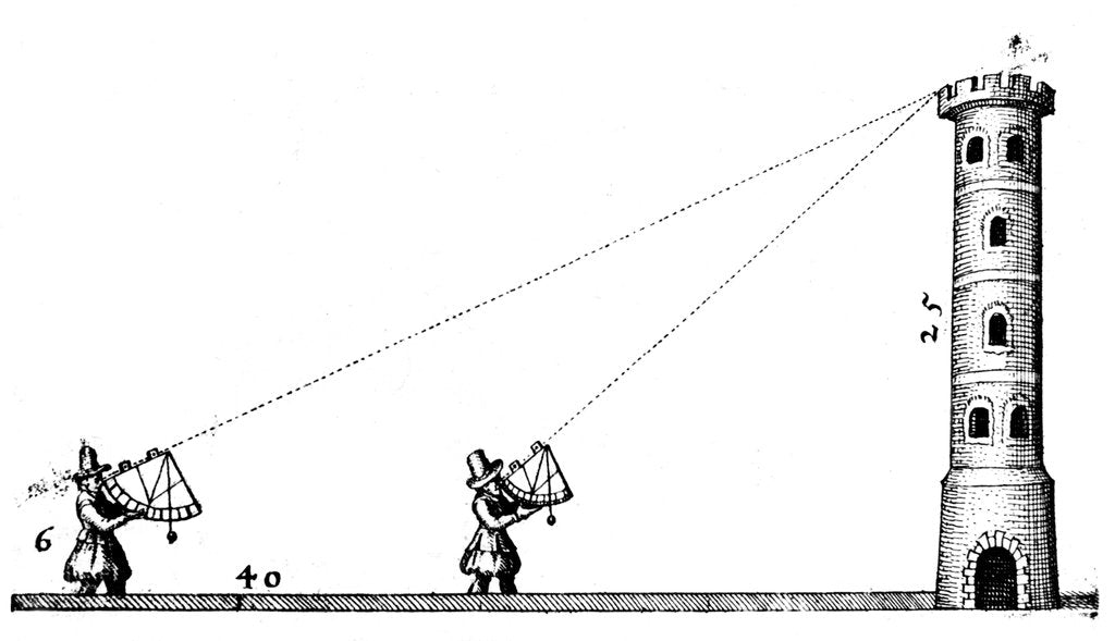 Detail of Surveyors using quadrants to measure the height of a tower, c1617-c1619 by Robert Fludd