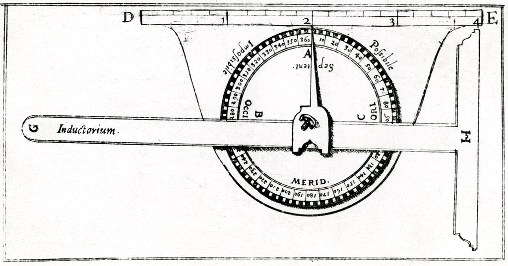 Detail of Planimeter used in conjunction with a set square for surveying, 1605 by Unknown