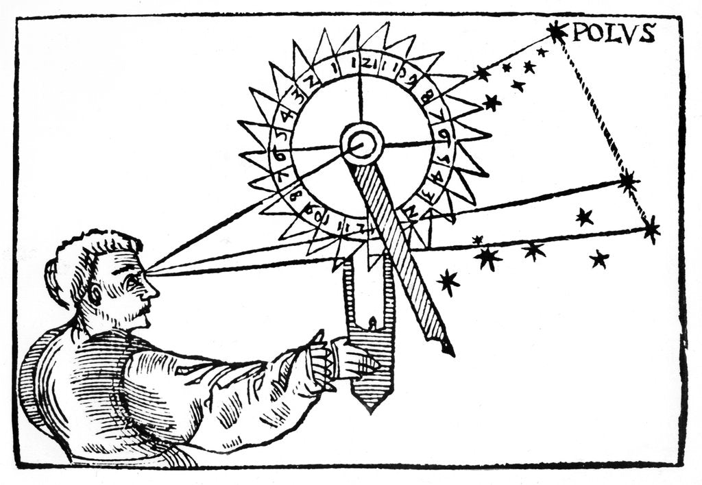 Detail of Telling time at night using a nocturnal, 1539 by Unknown