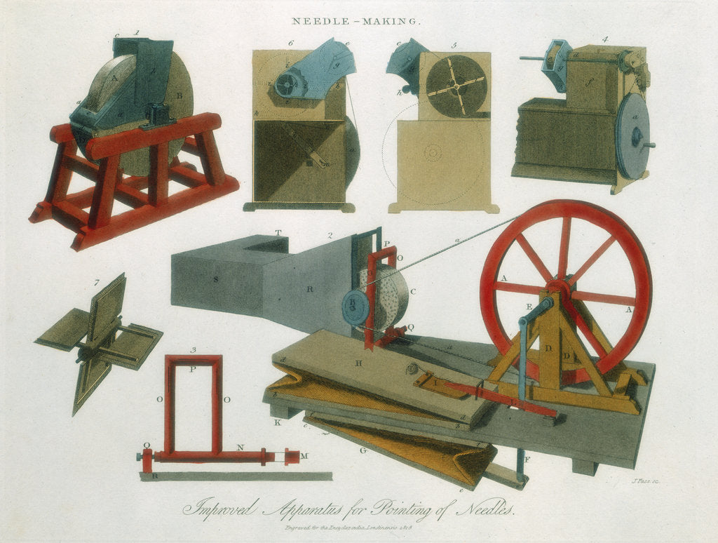 Detail of Needle-making equipment, 1819 by Unknown