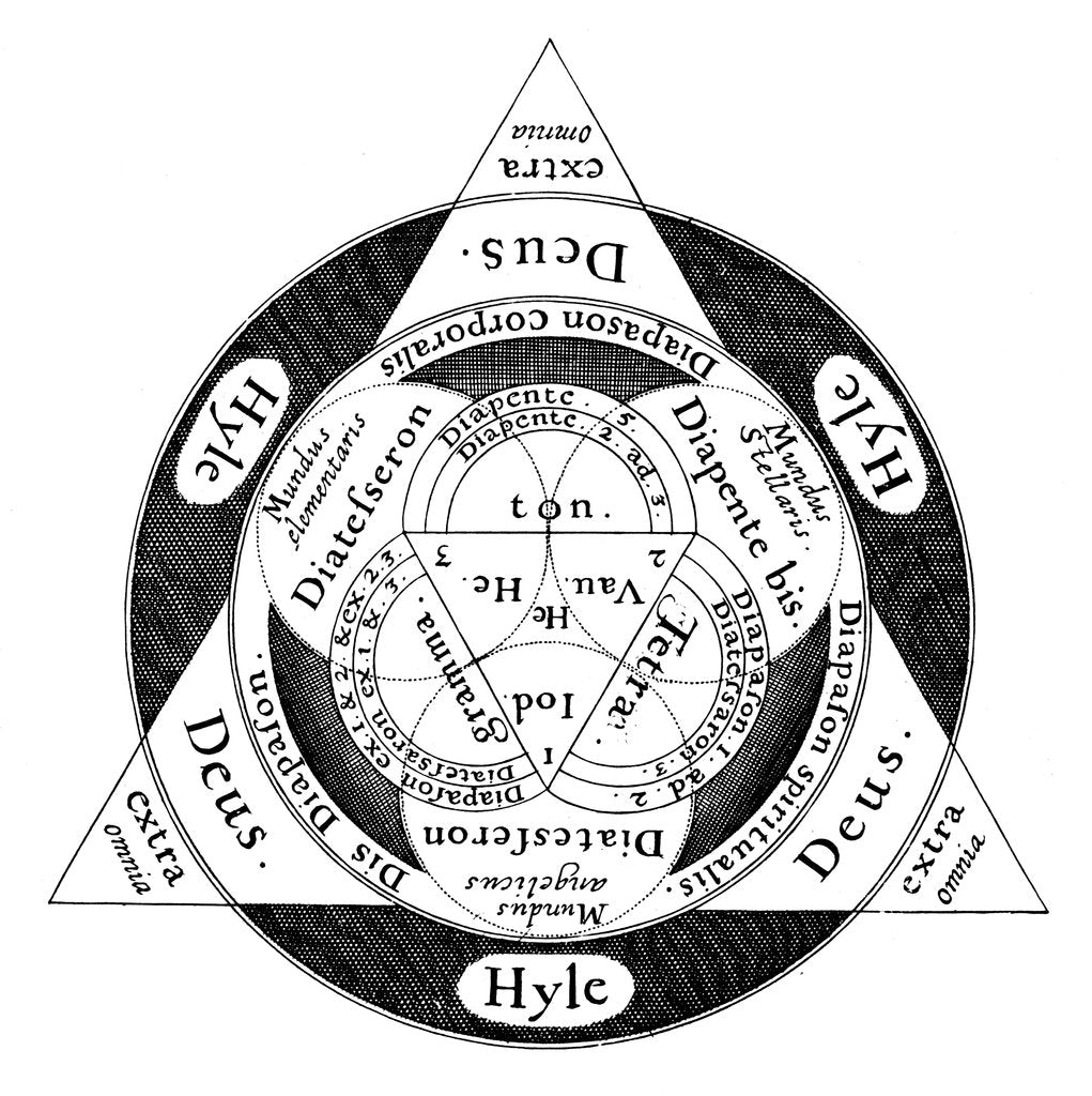 Detail of The divine harmony of the microcosm and the macrososm, c1617 by Unknown