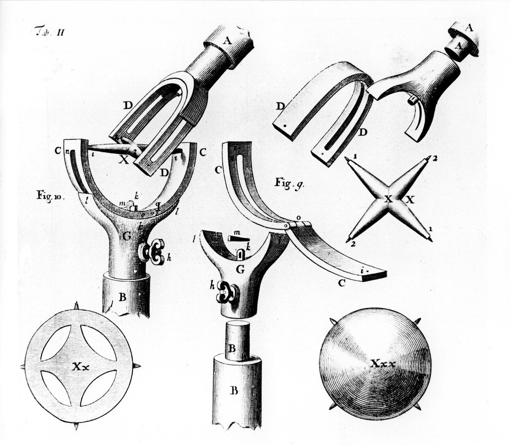 Detail of Universal joint invented by Robert Hooke, 1676 by Unknown