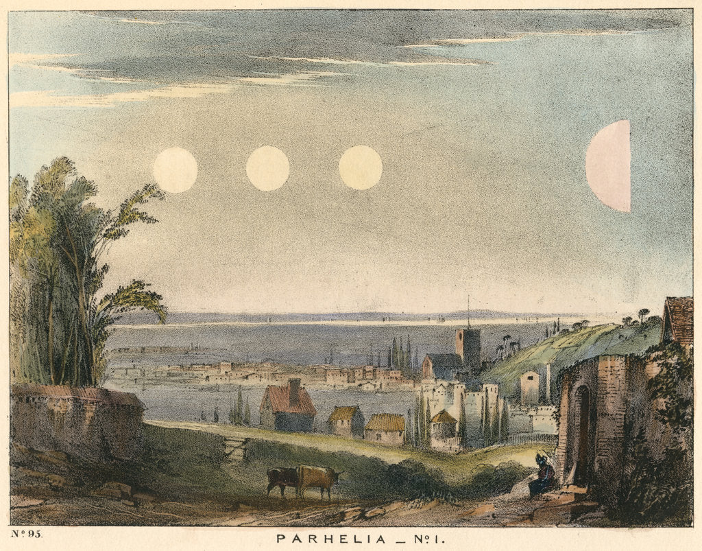 Detail of Parhelia (mock suns) without haloes, observed in England in 1698, (1845) by Unknown