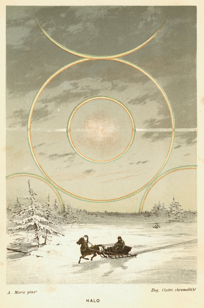 Detail of Mock Sun with sunbows and halo, observed from the Arctic Circle, 1873 by Unknown