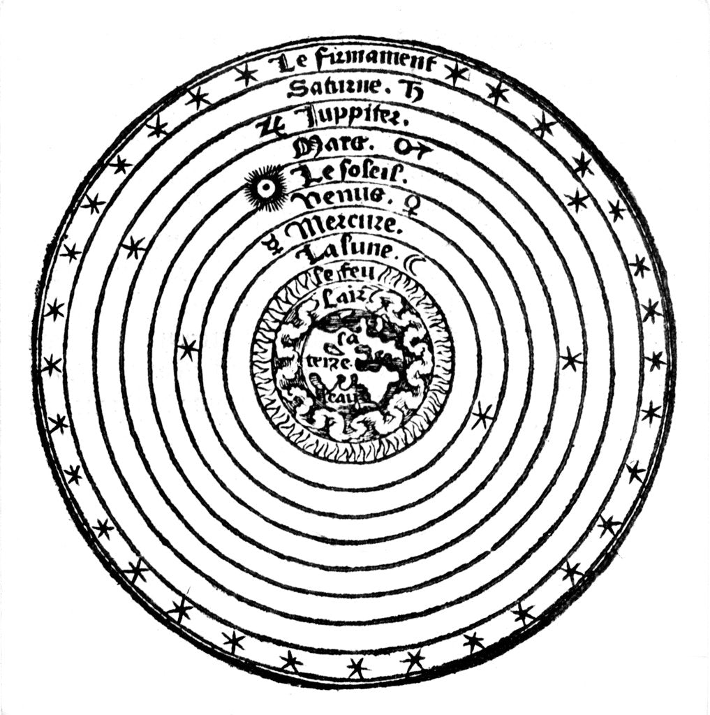 Detail of Geocentric or Earth-centred system of the universe, 1528 by Unknown