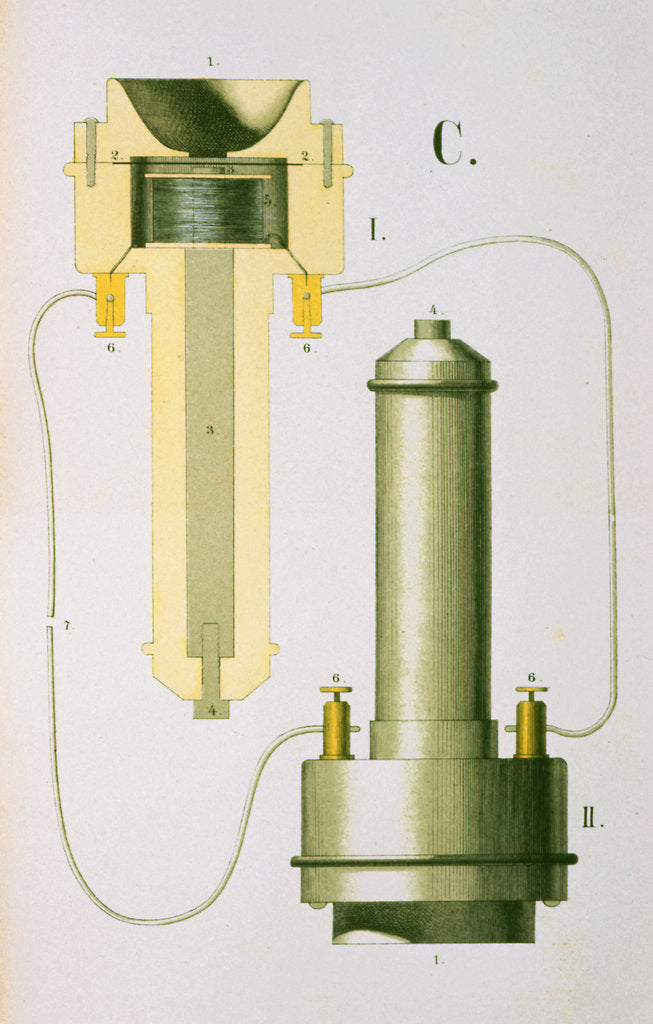 Detail of Bell telephone, 1882 by Alexander Graham Bell