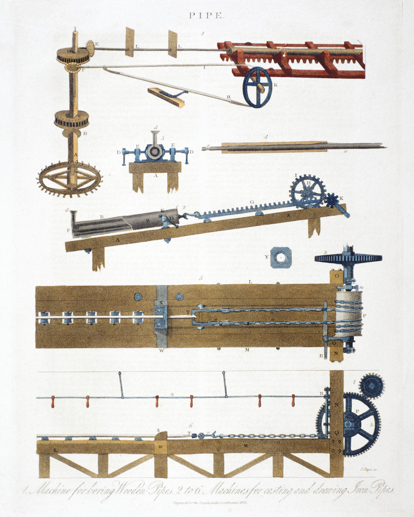 Detail of Boring wooden pipes, and casting and drawing iron pipes, c1825 by Unknown