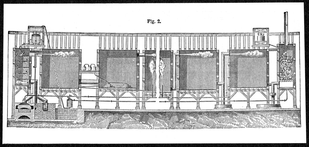 Detail of Lead chambers for large-scale production of sulphuric acid, 1874 by Unknown