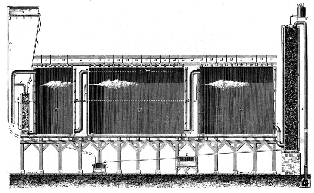 Detail of Sectional view of lead chambers for large-scale production of sulphuric acid, 1870 by Unknown