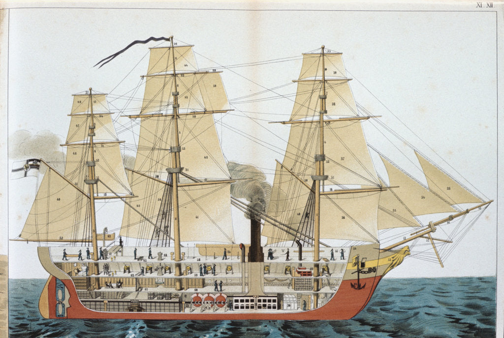 Detail of Transitional ship, 1886 by Unknown