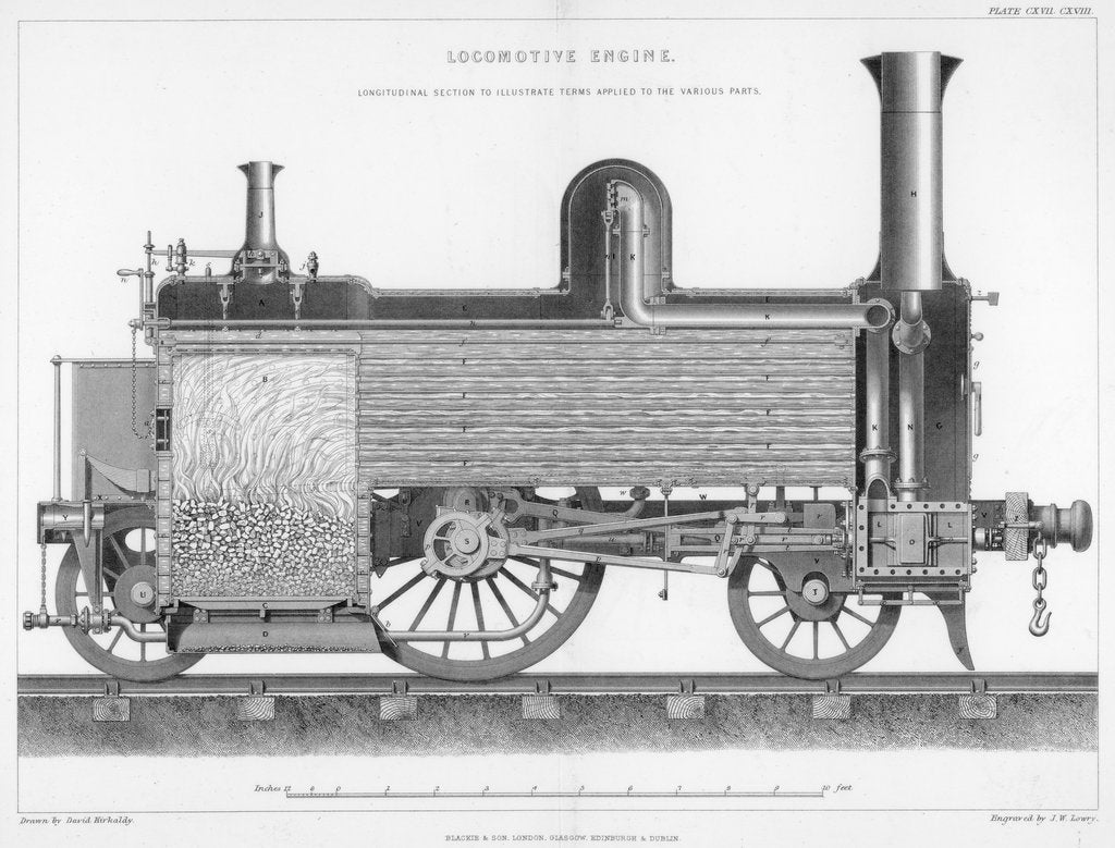 Detail of Longitudinal section of a typical British passenger steam locomotive, 1888 by Unknown