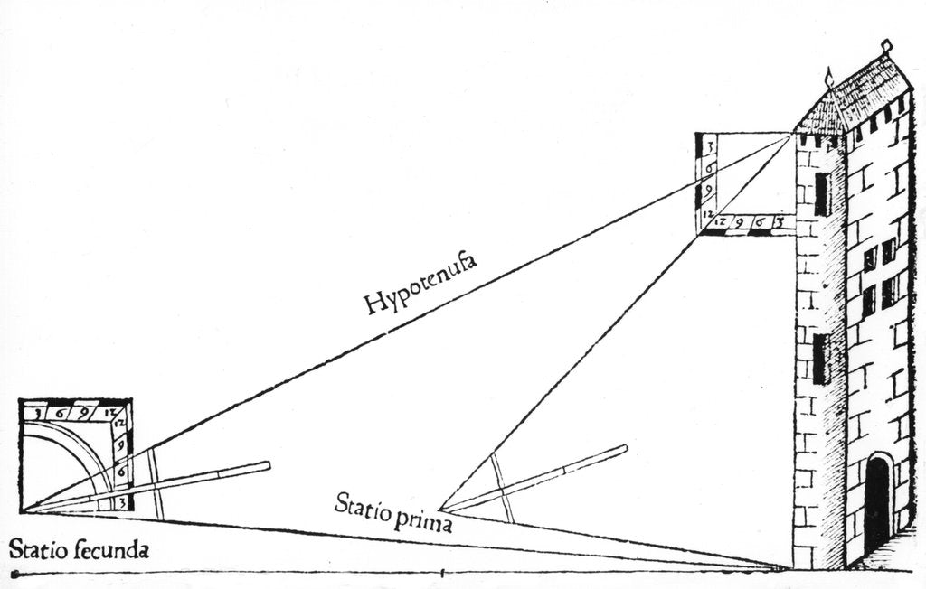 Detail of Surveying, 1551 by Unknown