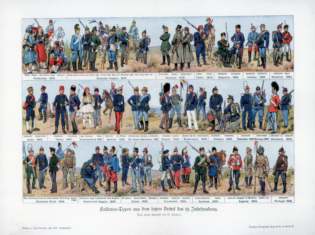 Detail of Types of soldiers from the end of the 19th century by Richard Knotel
