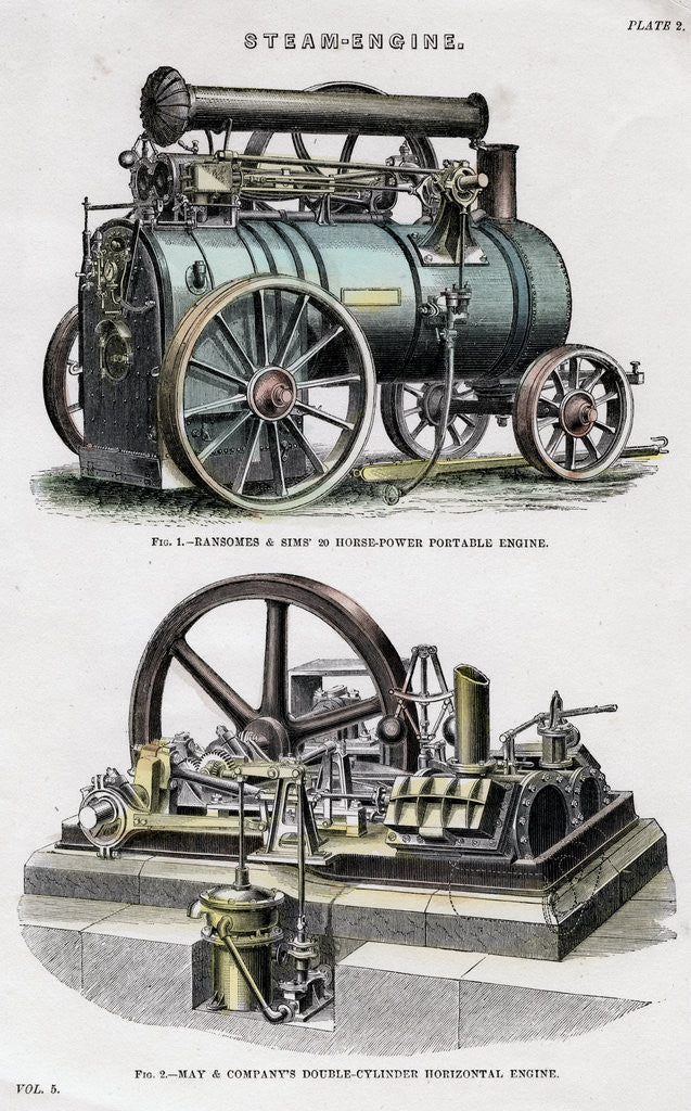 Detail of Steam engine by Anonymous