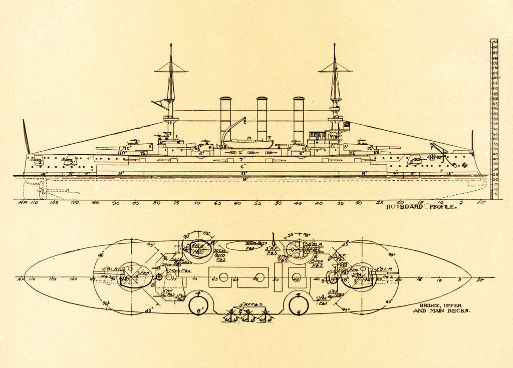 Detail of Birds-Eye and Profile Plans of the U.S. Battleship Connecticut by Corbis