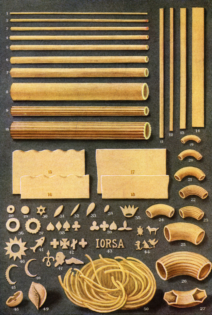 Detail of Illustration of Fifty Different Varieties of Pasta by Corbis