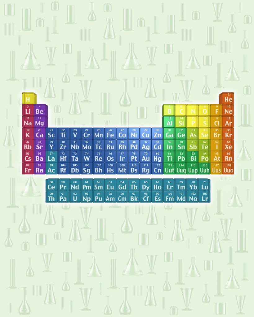 Detail of Periodic table of the elements with glassware by Corbis