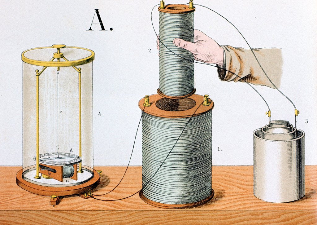 Detail of Faraday's electromagnetic induction experiment by Corbis