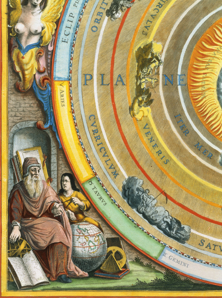 Detail of Detail of The Planisphere of Ptolemy Plate from The Celestial Atlas by Andreas Cellarius