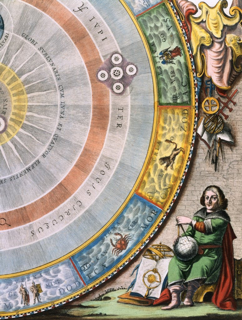 Detail of Detail of Nicolaus Copernicus from an Engraving of the Copernican System by Andreas Cellarius